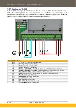 Предварительный просмотр 80 страницы Parker AC15 Series Hardware Installation Manual