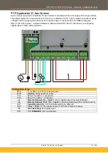 Preview for 81 page of Parker AC15 Series Hardware Installation Manual