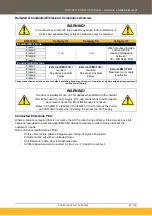 Preview for 87 page of Parker AC15 Series Hardware Installation Manual