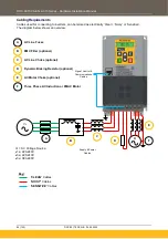 Предварительный просмотр 94 страницы Parker AC15 Series Hardware Installation Manual