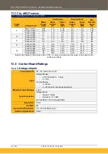 Предварительный просмотр 114 страницы Parker AC15 Series Hardware Installation Manual