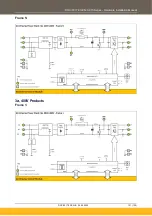 Preview for 121 page of Parker AC15 Series Hardware Installation Manual