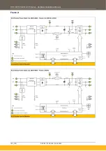 Preview for 122 page of Parker AC15 Series Hardware Installation Manual