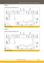 Preview for 123 page of Parker AC15 Series Hardware Installation Manual