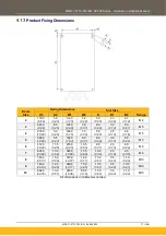 Preview for 17 page of Parker AC20F Series Hardware Installation Manual