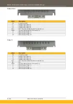 Preview for 24 page of Parker AC20F Series Hardware Installation Manual