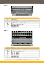 Preview for 25 page of Parker AC20F Series Hardware Installation Manual