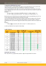 Preview for 34 page of Parker AC20F Series Hardware Installation Manual