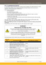 Preview for 77 page of Parker AC20F Series Hardware Installation Manual