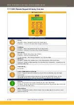 Preview for 84 page of Parker AC20F Series Hardware Installation Manual