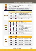 Preview for 85 page of Parker AC20F Series Hardware Installation Manual