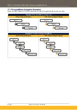 Preview for 86 page of Parker AC20F Series Hardware Installation Manual