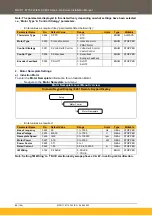 Preview for 88 page of Parker AC20F Series Hardware Installation Manual