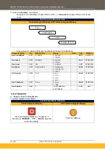 Preview for 90 page of Parker AC20F Series Hardware Installation Manual