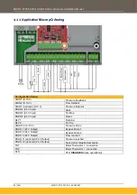 Preview for 96 page of Parker AC20F Series Hardware Installation Manual