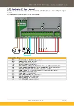 Preview for 101 page of Parker AC20F Series Hardware Installation Manual