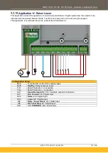 Preview for 103 page of Parker AC20F Series Hardware Installation Manual