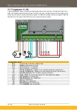 Preview for 104 page of Parker AC20F Series Hardware Installation Manual