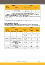 Preview for 111 page of Parker AC20F Series Hardware Installation Manual