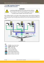 Preview for 116 page of Parker AC20F Series Hardware Installation Manual