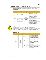 Preview for 23 page of Parker AC30 series Product Manual