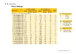 Preview for 16 page of Parker AC30V Series Product Manual