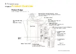 Preview for 18 page of Parker AC30V Series Product Manual