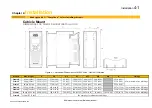 Preview for 23 page of Parker AC30V Series Product Manual