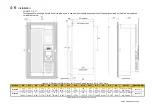 Preview for 28 page of Parker AC30V Series Product Manual