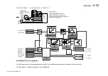 Preview for 45 page of Parker AC30V Series Product Manual