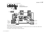 Preview for 47 page of Parker AC30V Series Product Manual