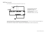 Preview for 90 page of Parker AC30V Series Product Manual