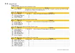 Preview for 122 page of Parker AC30V Series Product Manual