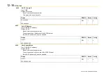 Preview for 170 page of Parker AC30V Series Product Manual