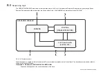 Preview for 192 page of Parker AC30V Series Product Manual