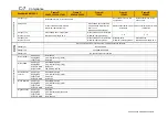 Preview for 202 page of Parker AC30V Series Product Manual