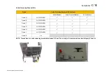 Preview for 211 page of Parker AC30V Series Product Manual