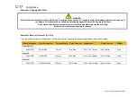 Preview for 212 page of Parker AC30V Series Product Manual