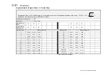 Preview for 226 page of Parker AC30V Series Product Manual