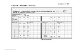 Preview for 229 page of Parker AC30V Series Product Manual