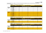 Preview for 233 page of Parker AC30V Series Product Manual