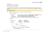 Preview for 279 page of Parker AC30V Series Product Manual