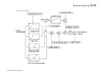 Preview for 281 page of Parker AC30V Series Product Manual