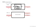 Preview for 304 page of Parker AC30V Series Product Manual