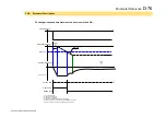 Preview for 315 page of Parker AC30V Series Product Manual