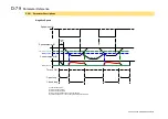 Preview for 318 page of Parker AC30V Series Product Manual