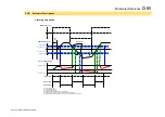 Preview for 319 page of Parker AC30V Series Product Manual