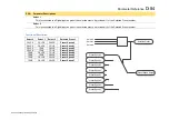 Preview for 323 page of Parker AC30V Series Product Manual