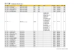 Preview for 378 page of Parker AC30V Series Product Manual