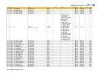 Preview for 379 page of Parker AC30V Series Product Manual